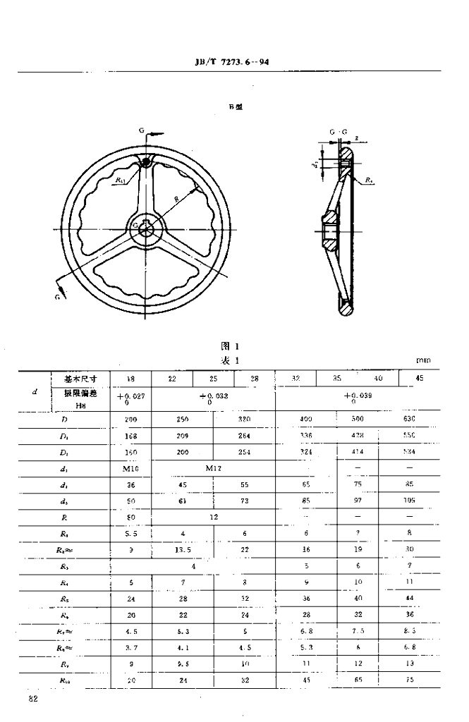 JB/T 7273.6-1994 标准预览