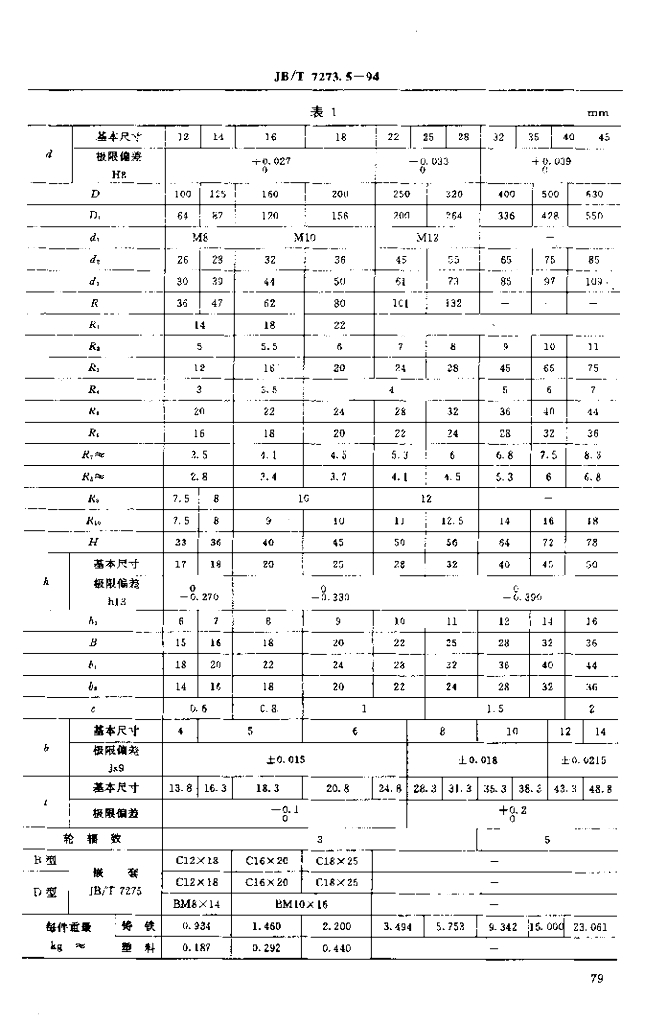 JB/T 7273.5-1994 标准预览