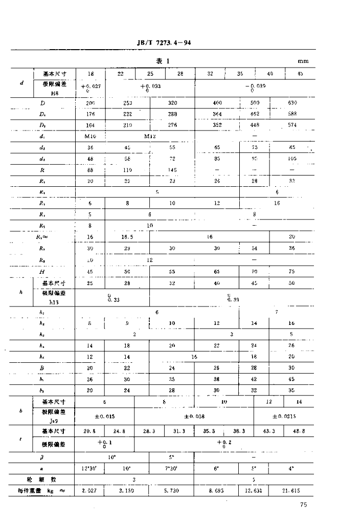 JB/T 7273.4-1994 标准预览