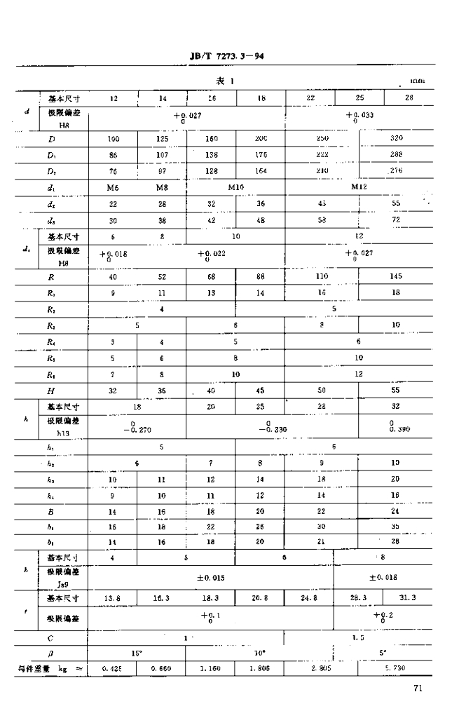 JB/T 7273.3-1994 标准预览