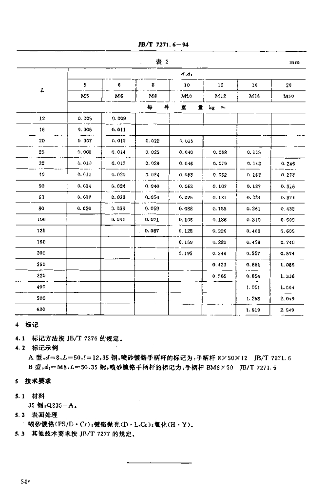 JB/T 7271.6-1994 标准预览