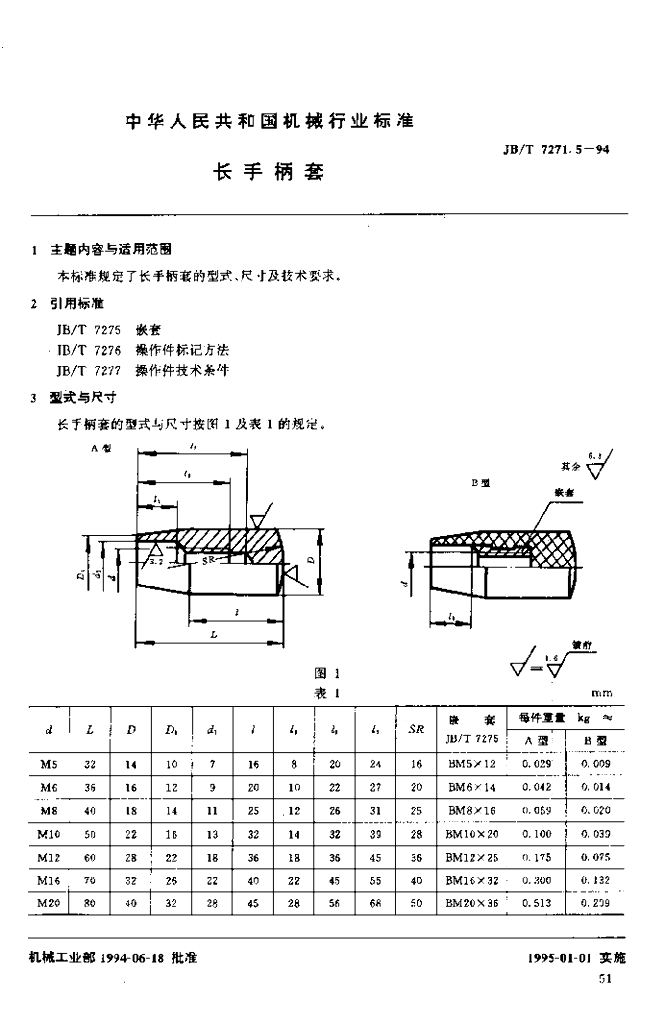 JB/T 7271.5-1994 标准预览