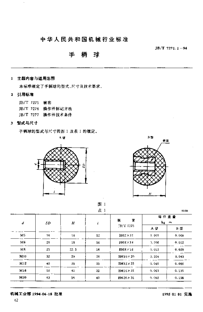 JB/T 7271.1-1994 标准预览