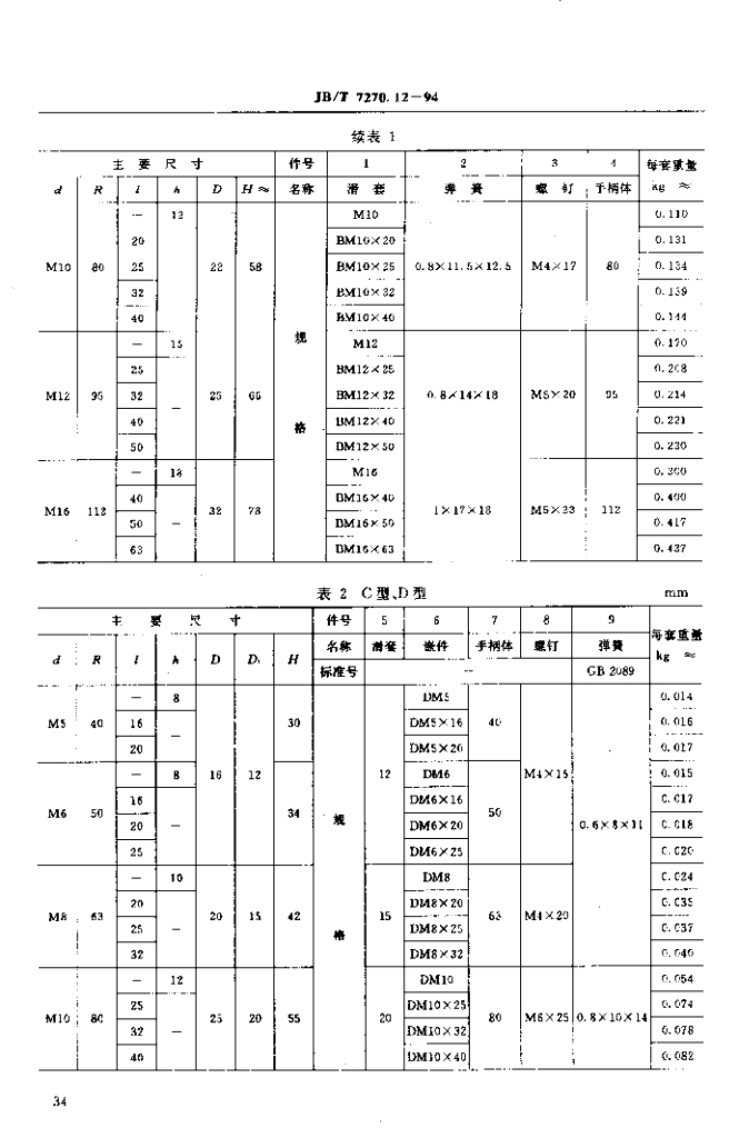 JB/T 7270.12-1994 标准预览