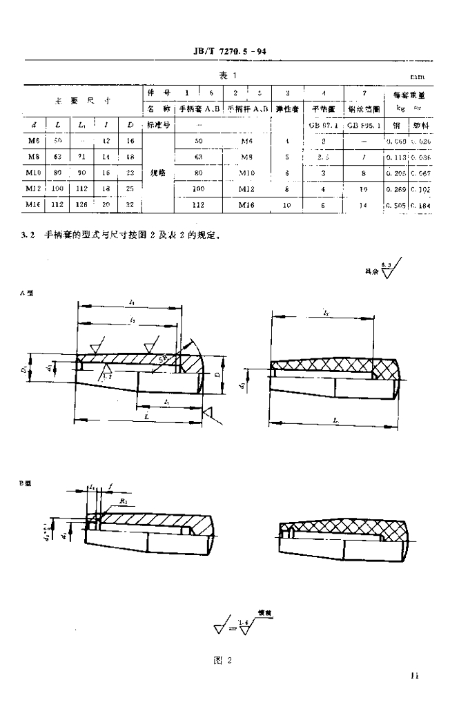 JB/T 7270.5-1994 标准预览