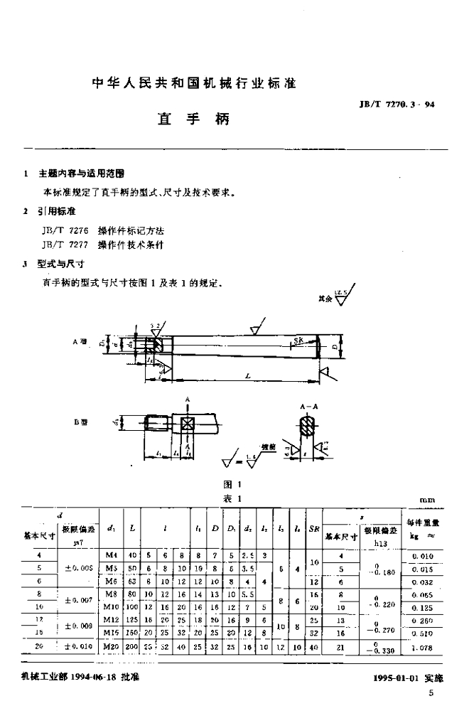 JB/T 7270.3-1994 标准预览
