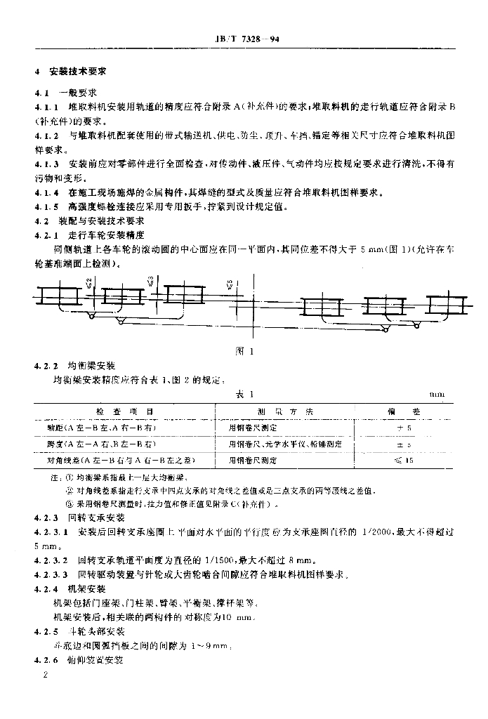 JB/T 7328-1994 标准预览