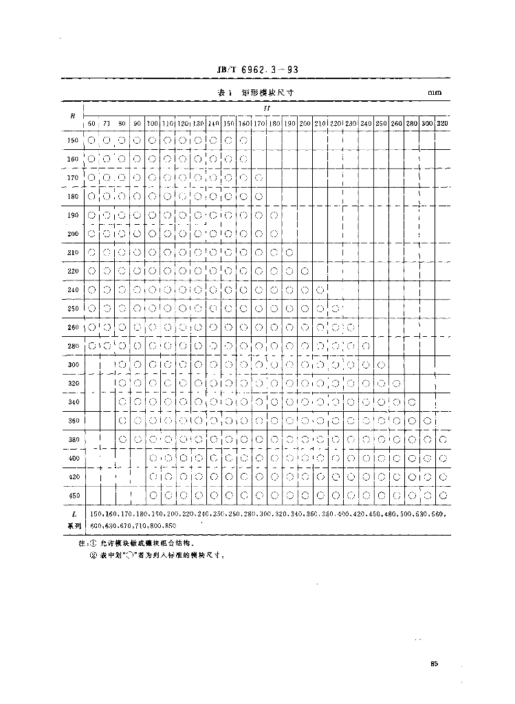 JB/T 6962.3-1993 标准预览