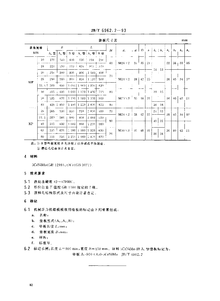 JB/T 6962.2-1993 标准预览