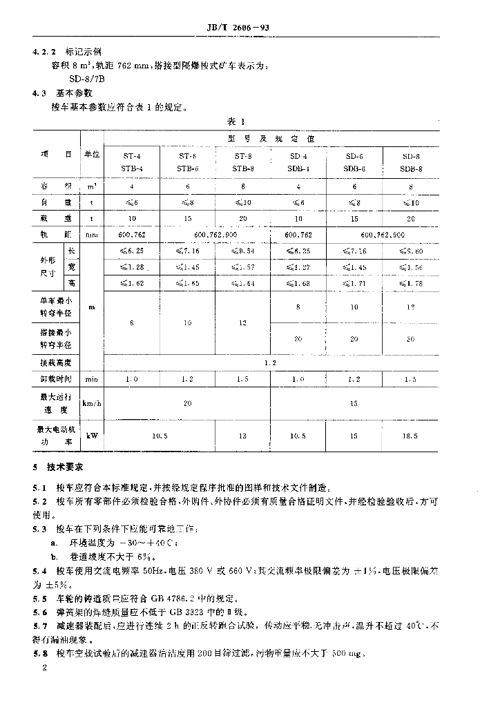 JB/T 2606-1993 标准预览