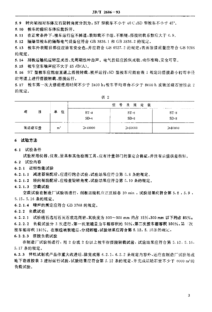 JB/T 2606-1993 标准预览