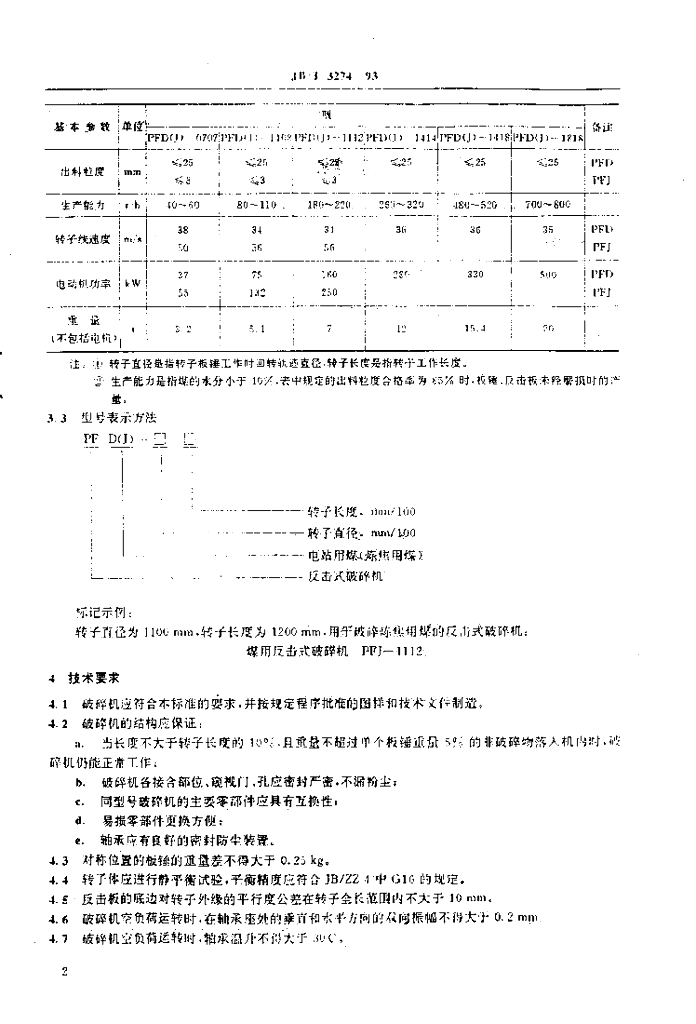JB/T 3274-1993 标准预览