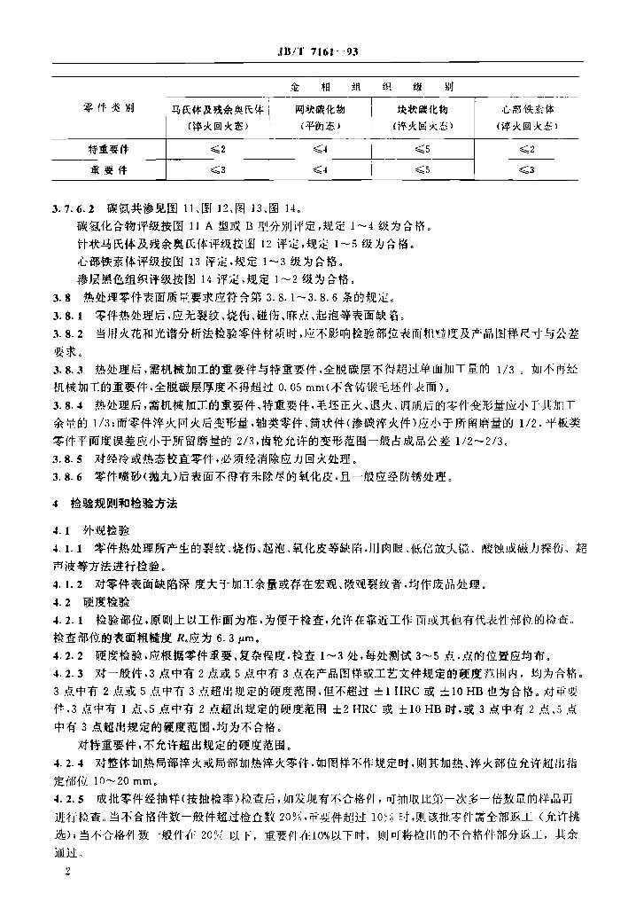 JB/T 7161-1993 标准预览