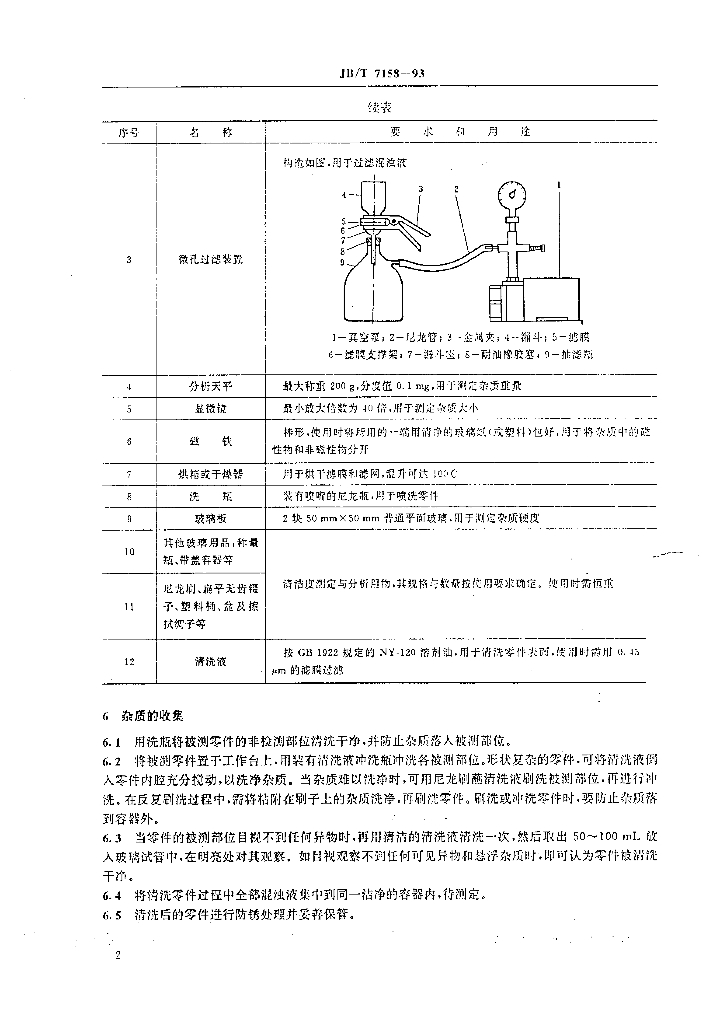 JB/T 7158-1993 标准预览