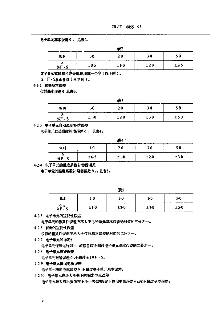 JB/T 6855-1993 标准预览
