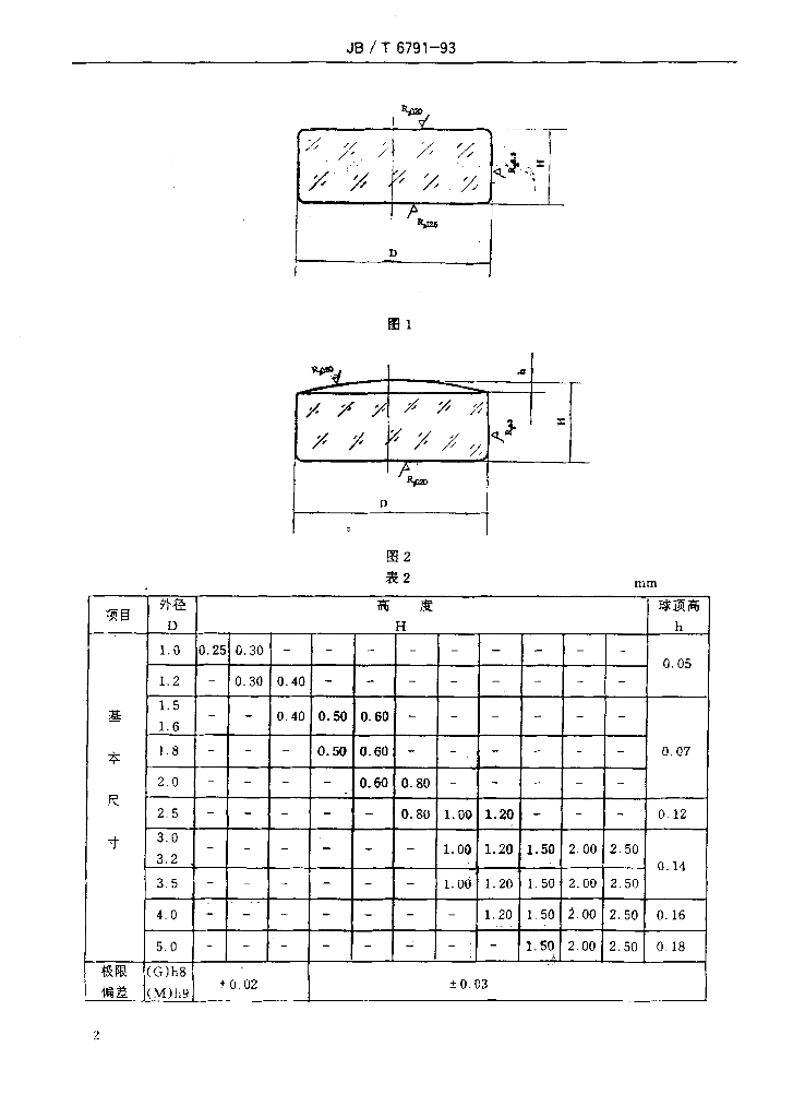 JB/T 6791-1993 标准预览