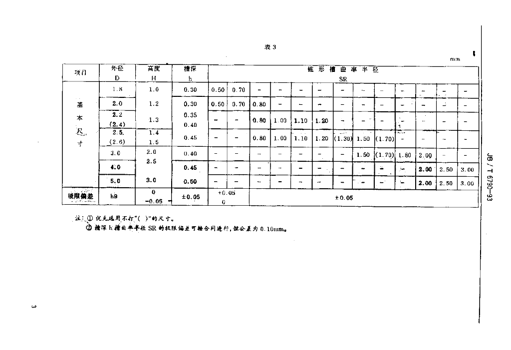 JB/T 6790-1993 标准预览