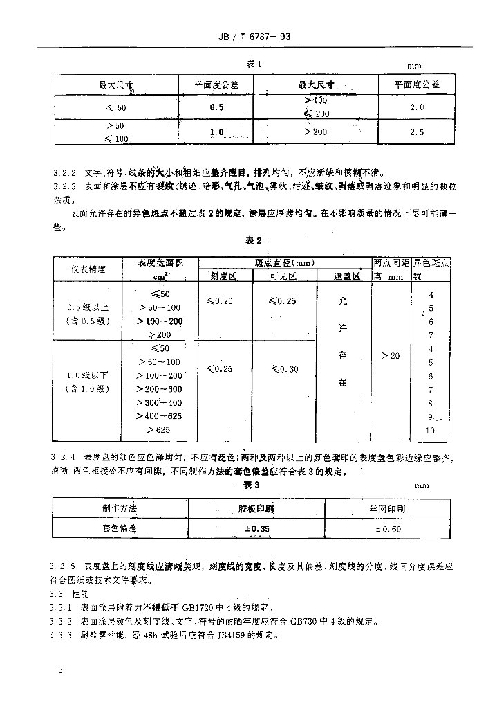 JB/T 6787-1993 标准预览