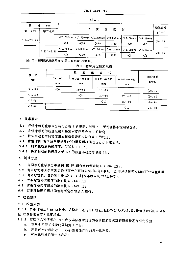 JB/T 6649-1993 标准预览
