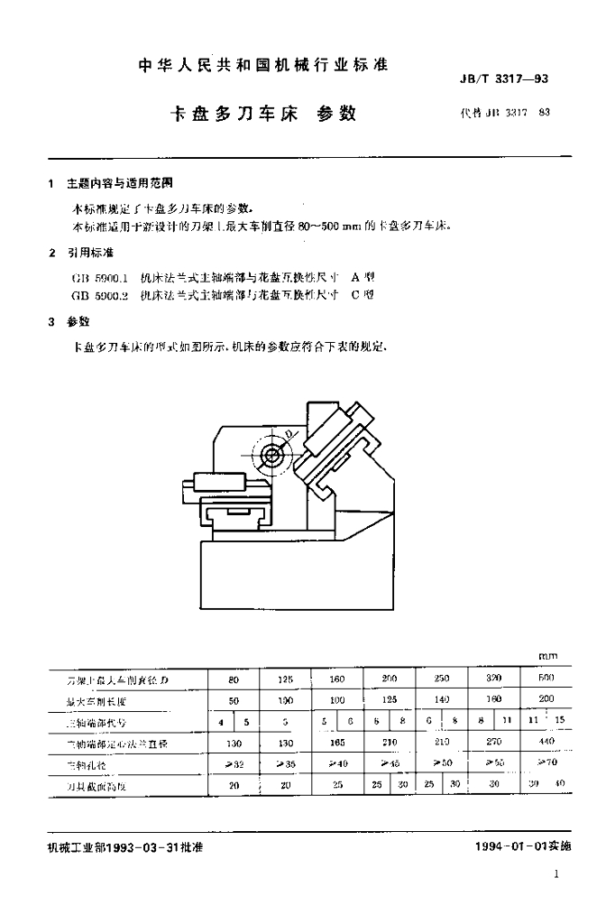 JB/T 3317-1993 标准预览