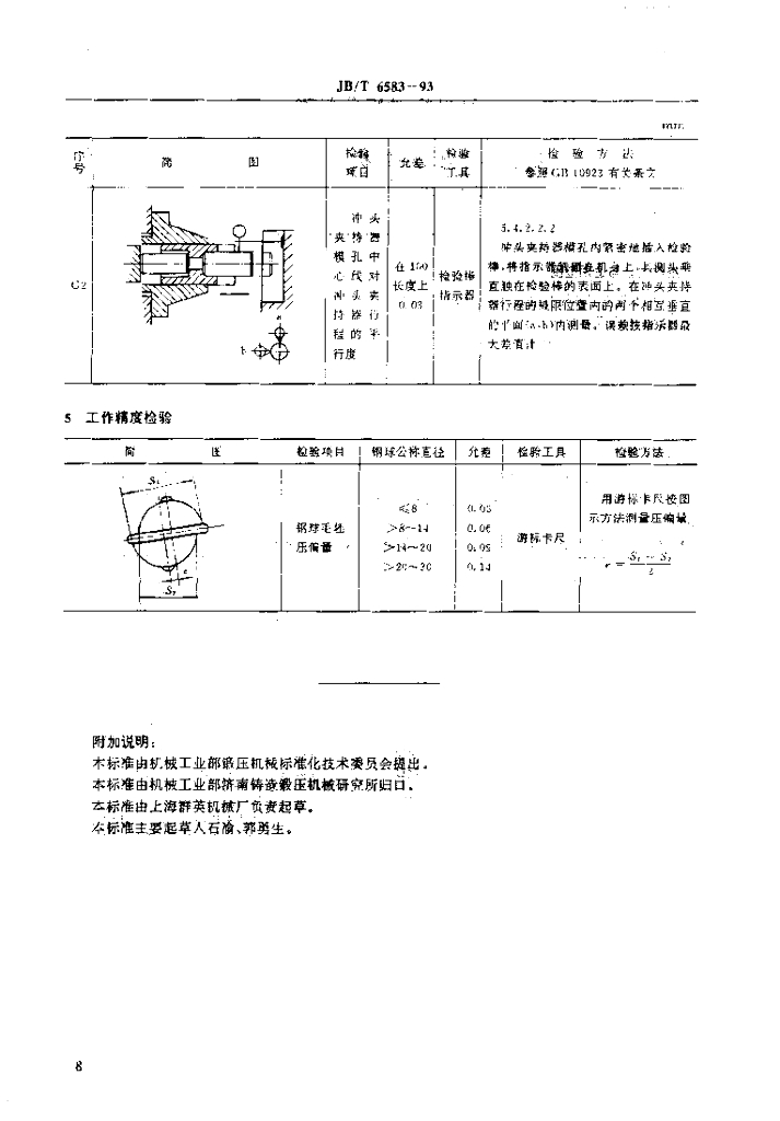 JB/T 6583-1993 标准预览