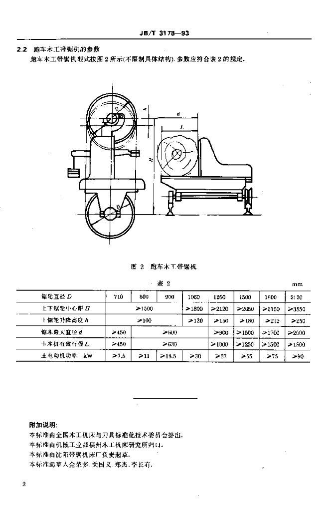JB/T 3178-1993 标准预览