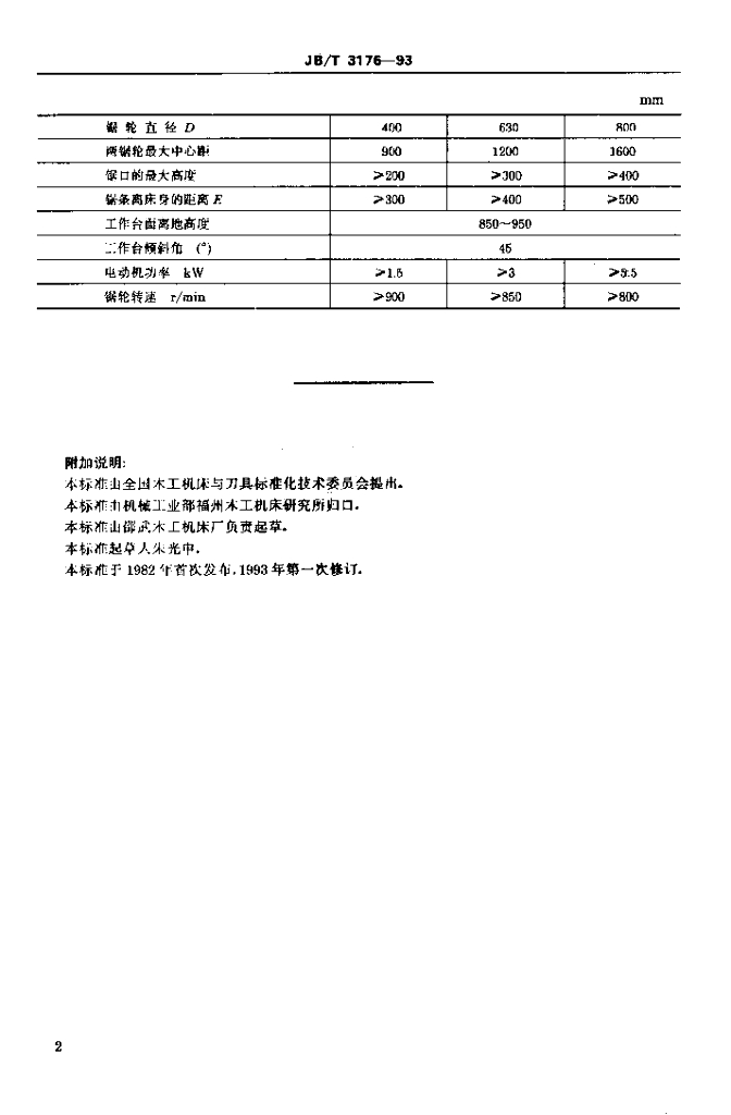JB/T 3176-1993 标准预览