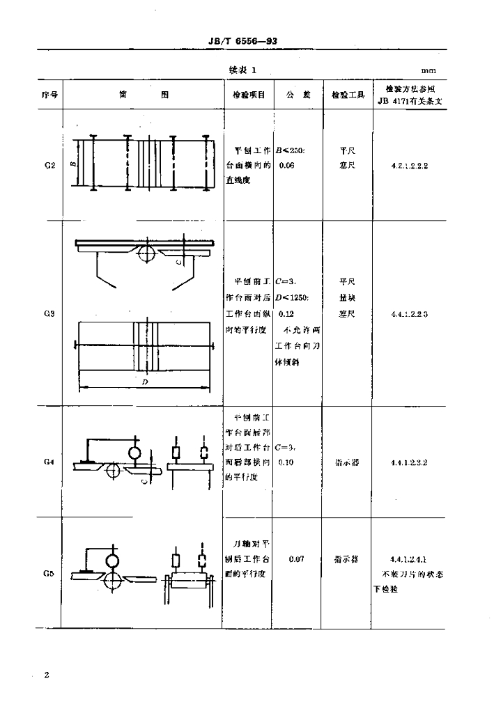 JB/T 6556-1993 标准预览