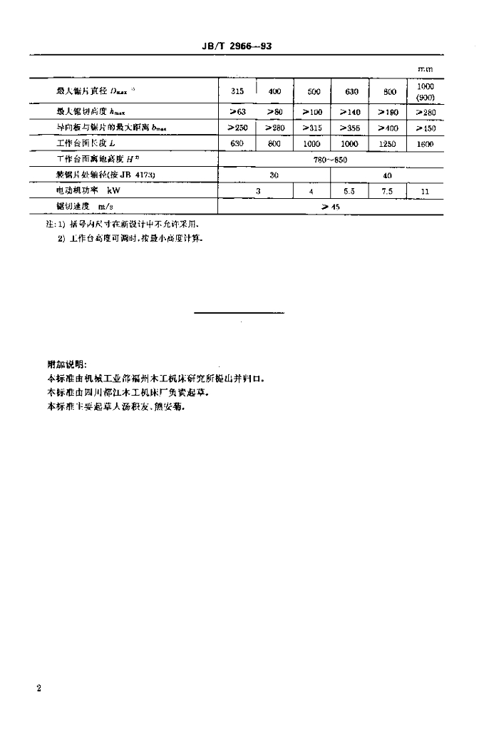 JB/T 2966-1993 标准预览