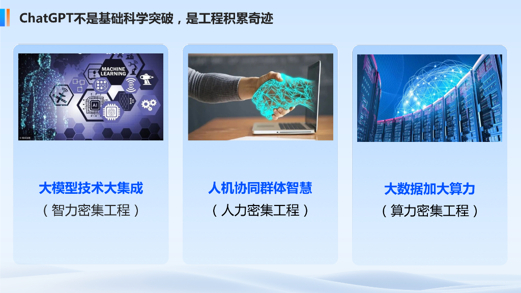 中国科学院自动化研究所（王磊）：2025年人工智能技术发展与应用探索报告_第6页