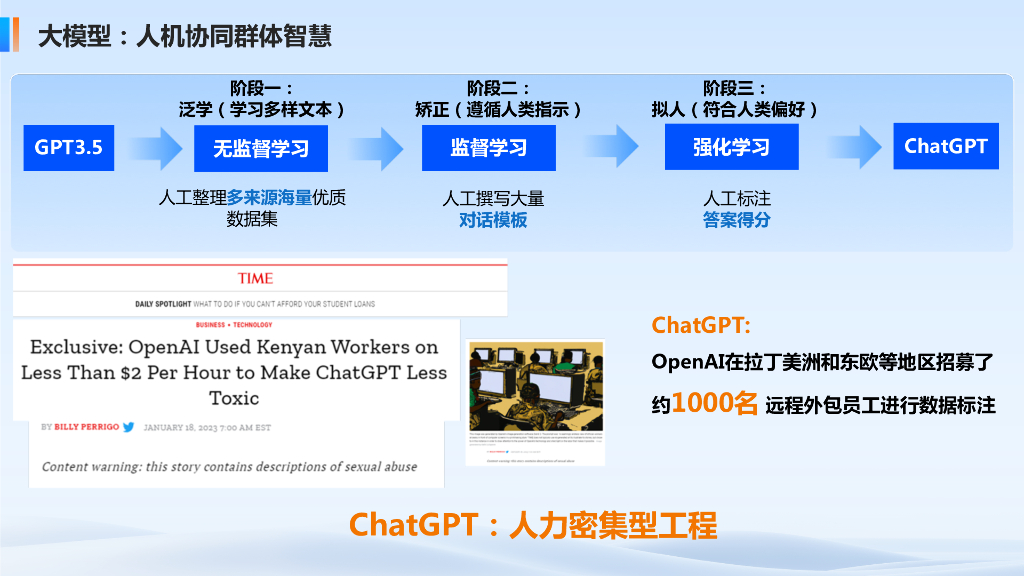 中国科学院自动化研究所（王磊）：2025年人工智能技术发展与应用探索报告_第8页