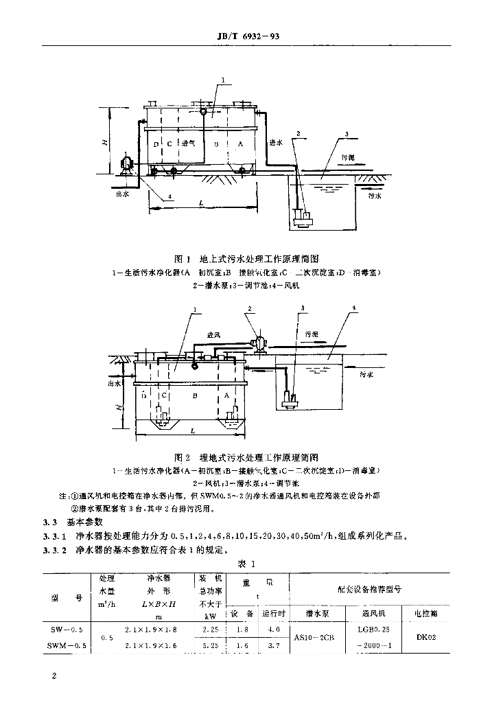 JB/T 6932-1993 标准预览