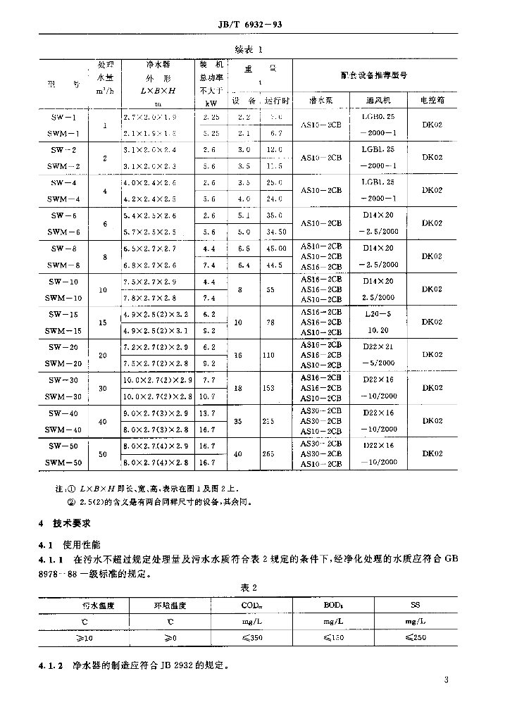 JB/T 6932-1993 标准预览
