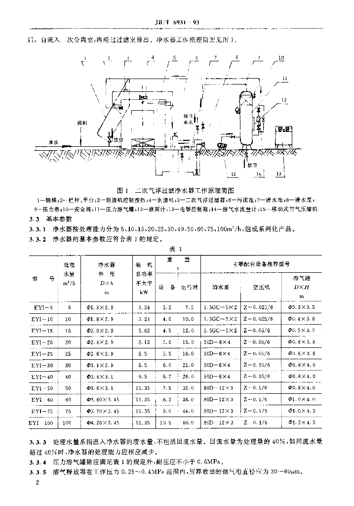 JB/T 6931-1993 标准预览
