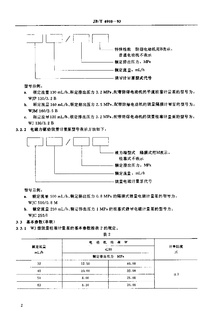 JB/T 6910-1993 标准预览