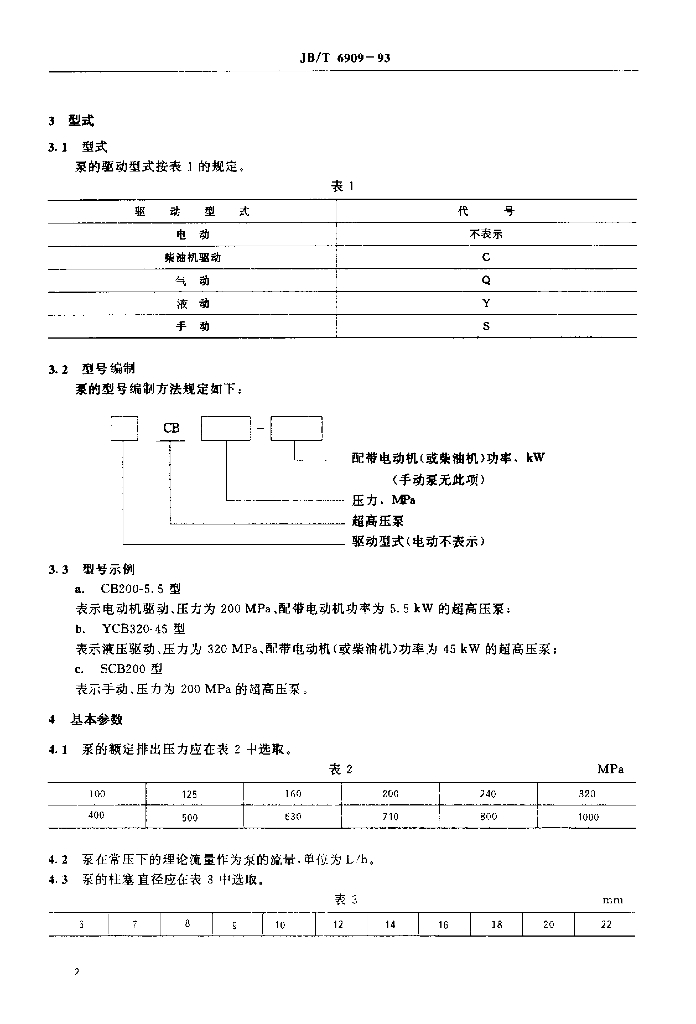 JB/T 6909-1993 标准预览