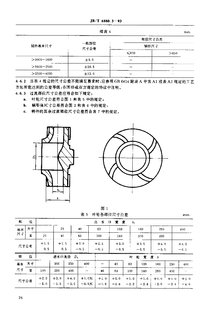 JB/T 6880.3-1993 标准预览