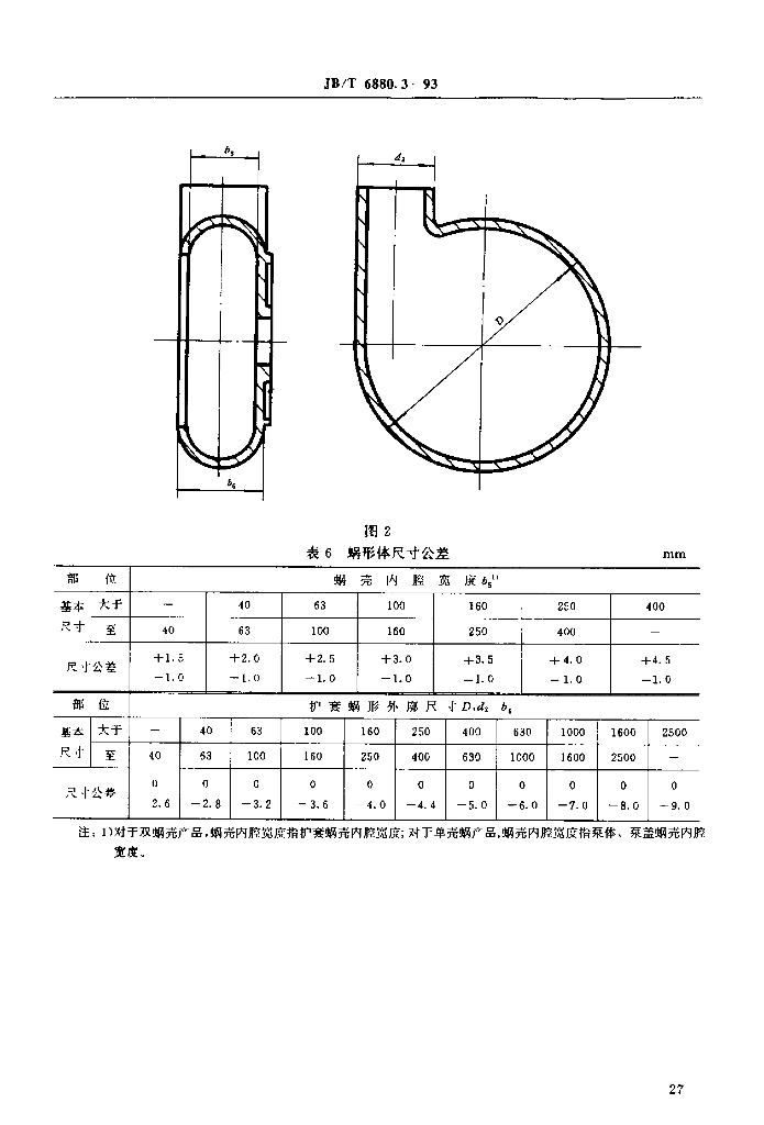 JB/T 6880.3-1993 标准预览