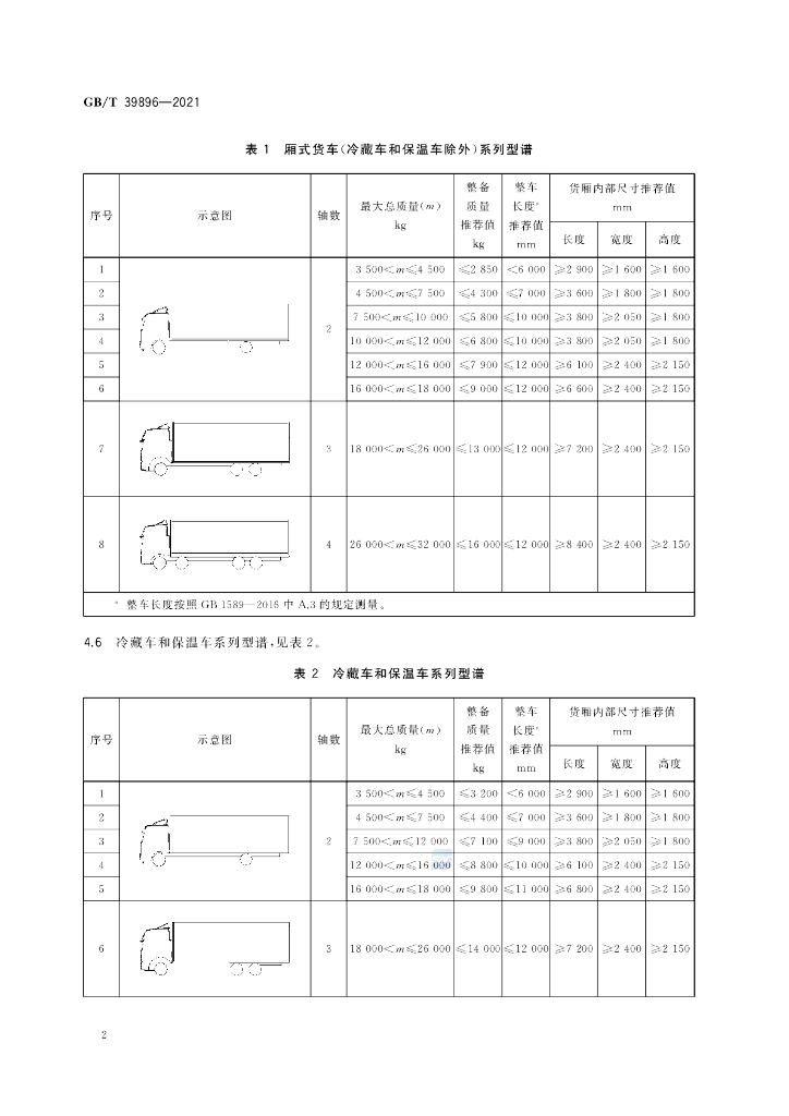 GB/T 39896-2021 标准预览