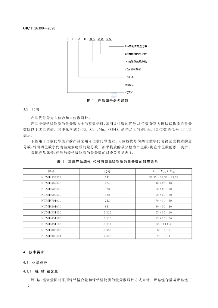 GB/T 26300-2020 标准预览