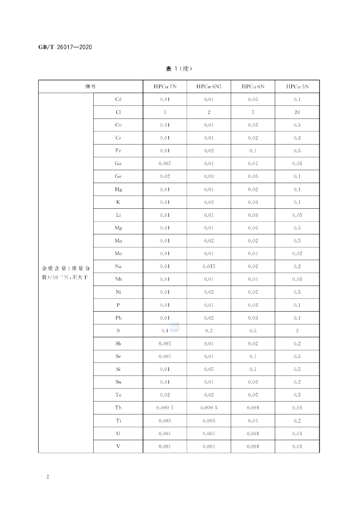 GB/T 26017-2020 标准预览
