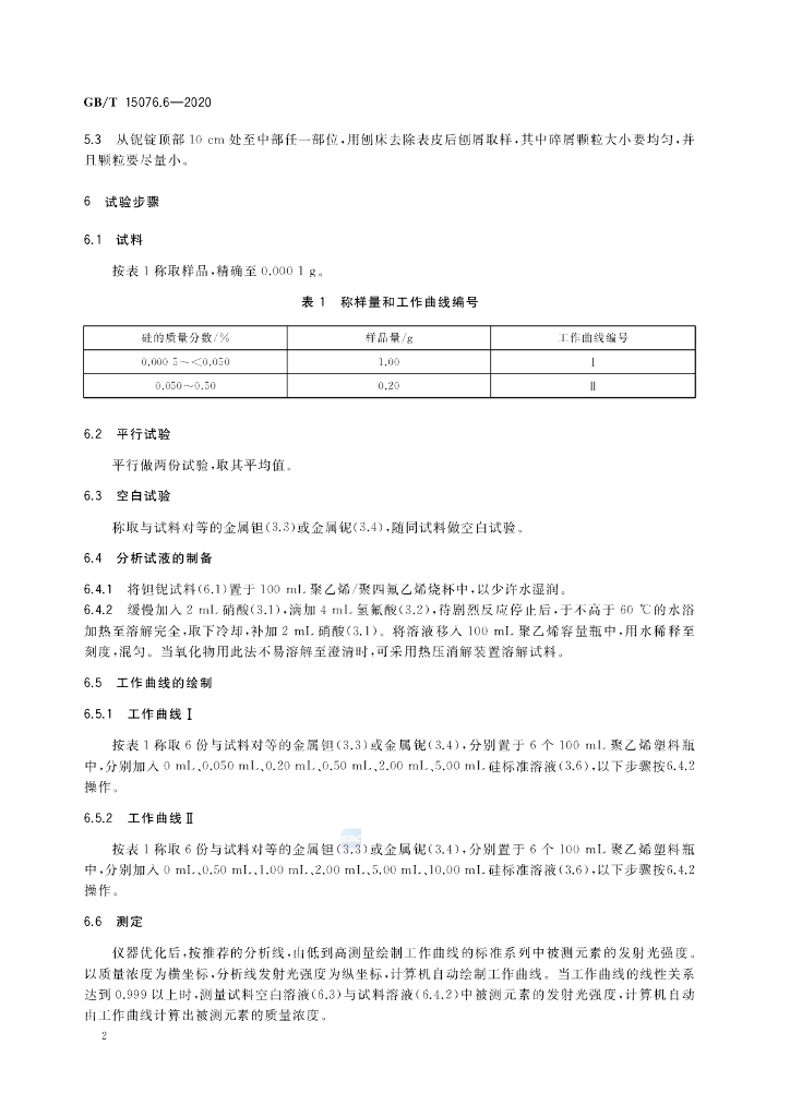 GB/T 15076.6-2020 标准预览