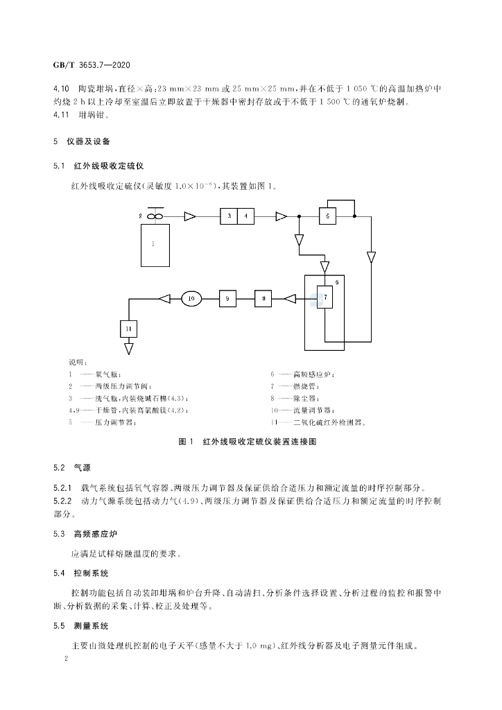 GB/T 3653.7-2020 标准预览