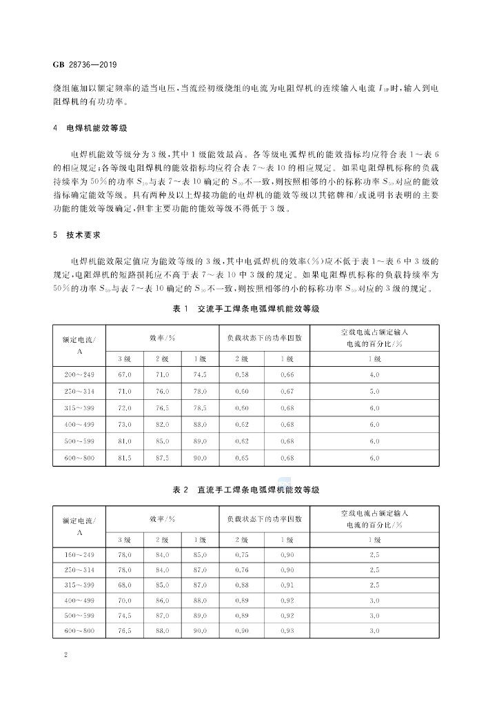 GB 28736-2019 标准预览