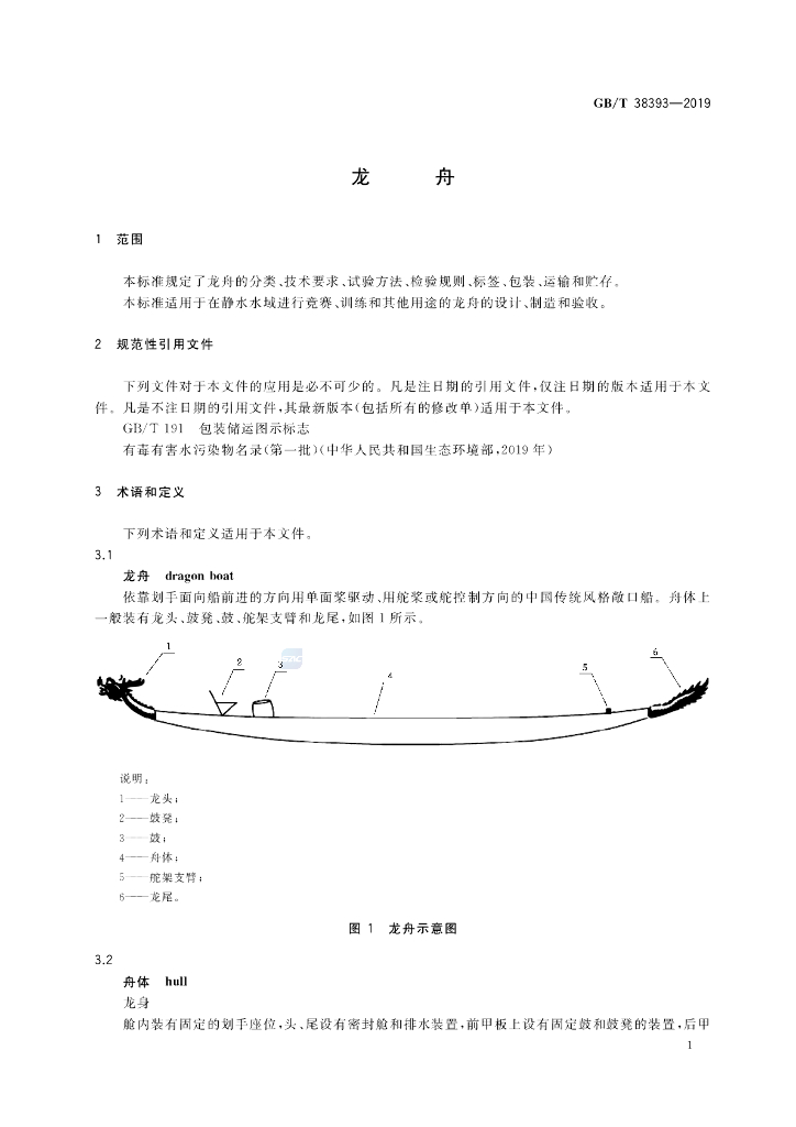 GB/T 38393-2019 标准预览