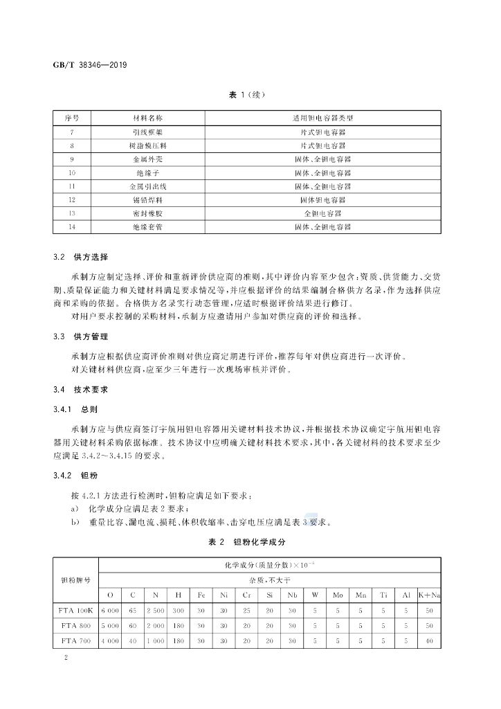 GB/T 38346-2019 标准预览