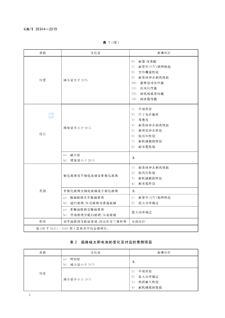 GB/T 38344-2019 标准预览