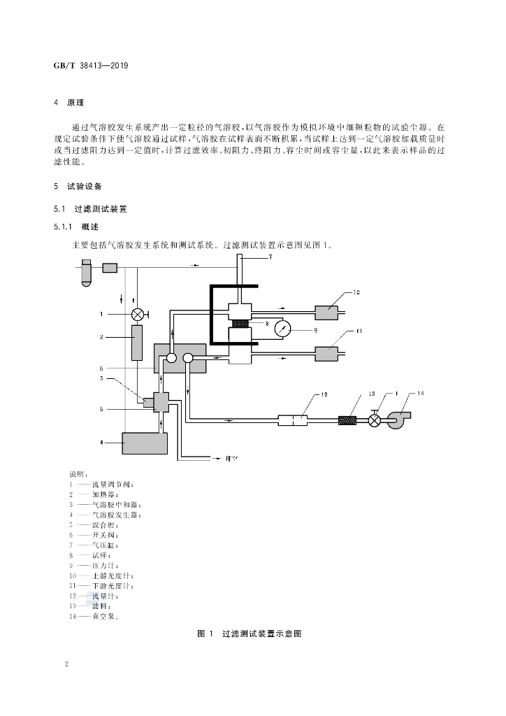 GB/T 38413-2019 标准预览