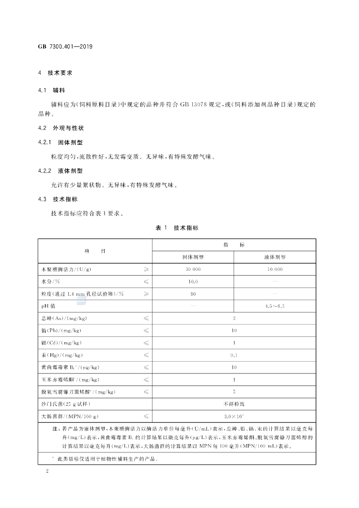GB 7300.401-2019 标准预览