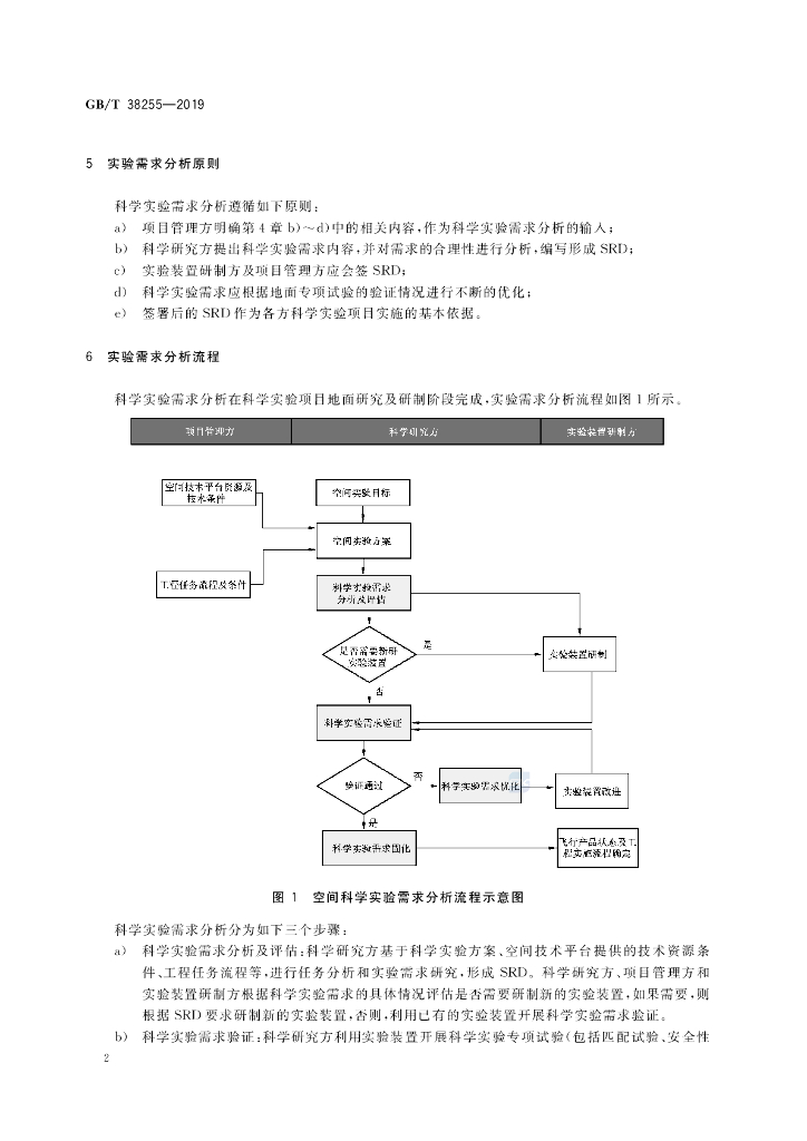 GB/T 38255-2019 标准预览
